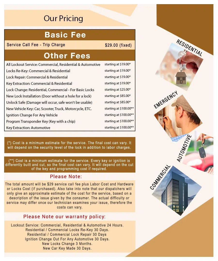 Northfield OH Locksmith Store Northfield, OH 234-207-2712